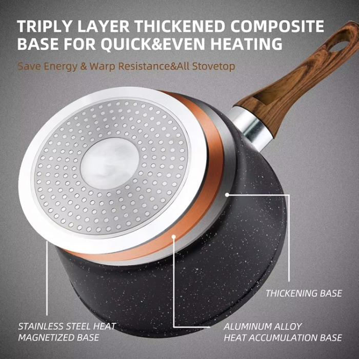 Choosing Your Aluminum Cookware Manufacturer Safely